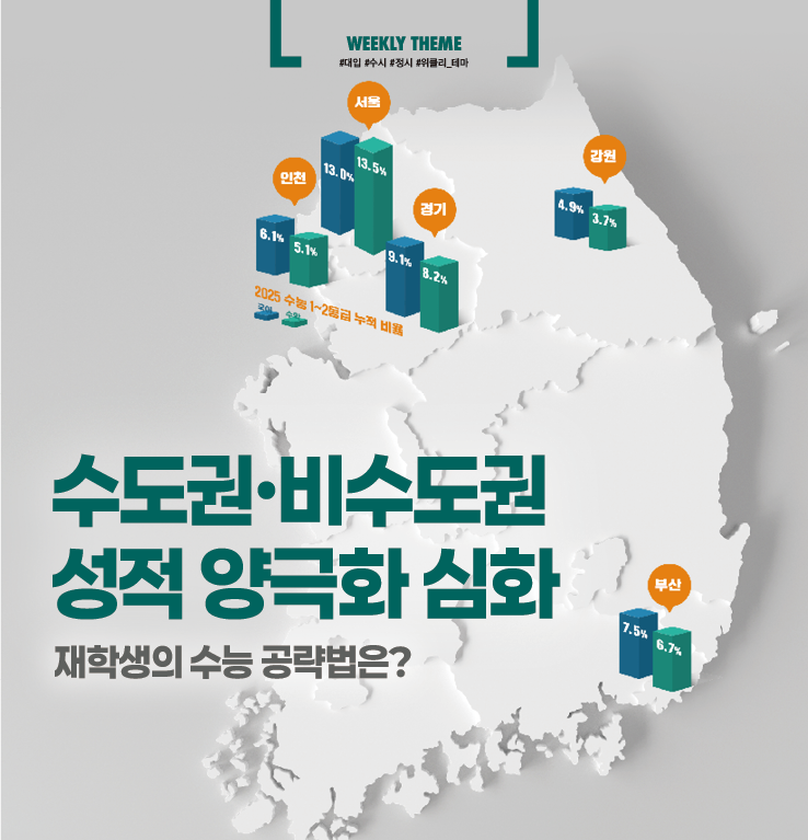 메인비쥬얼 1212호 위클리테마