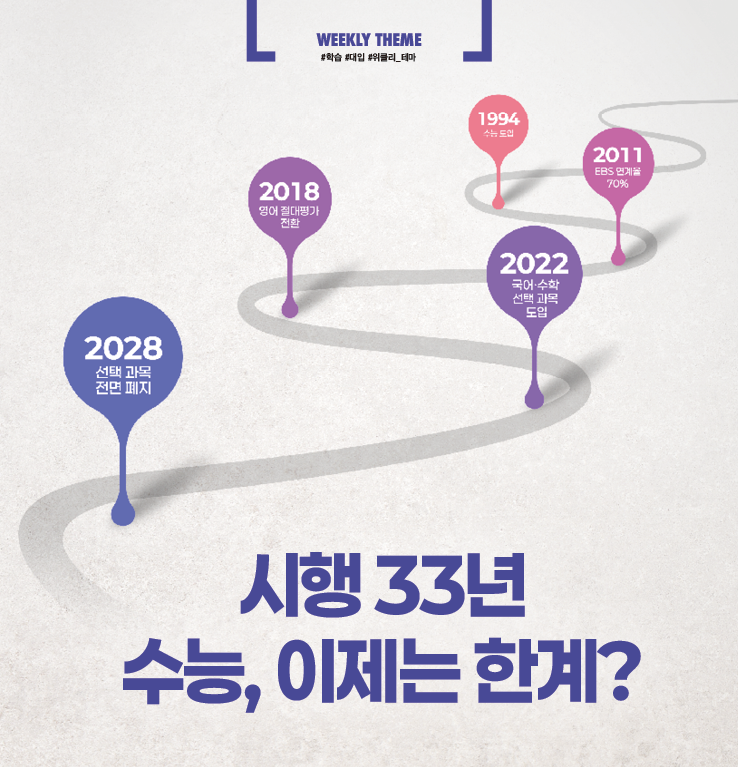 메인비쥬얼 1213호 위클리테마